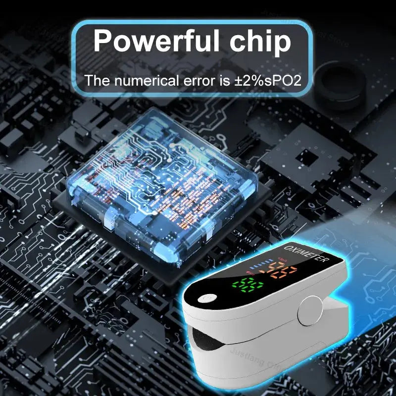 Premium Oximeter with Case