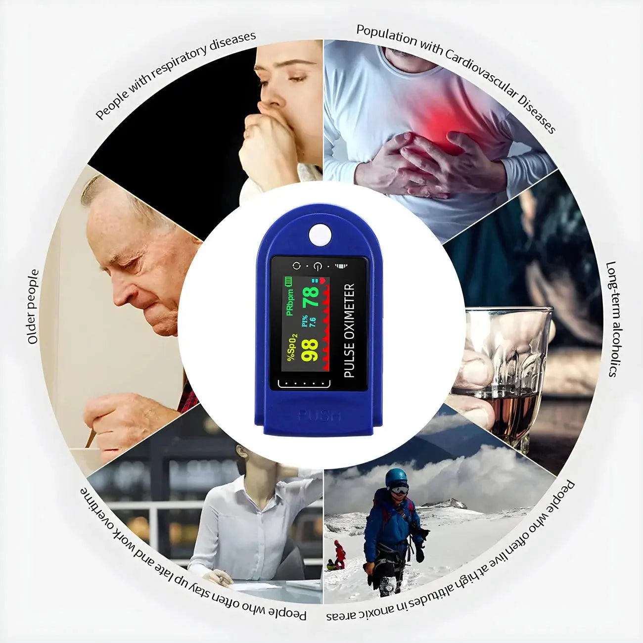 Fingertip Pulse Oximeter