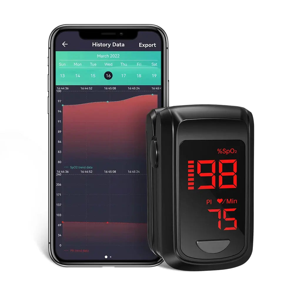 Oximeter with Tracking App