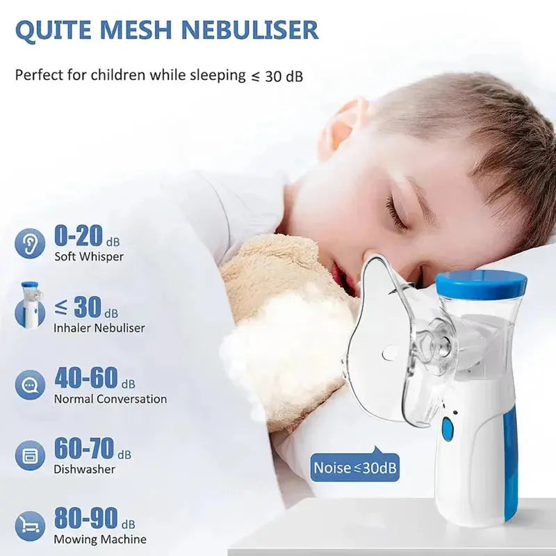 Handy Calm Nebulizer for Kids & Adults