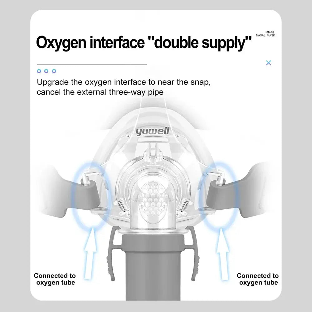 DreamBreath Comfort Mask