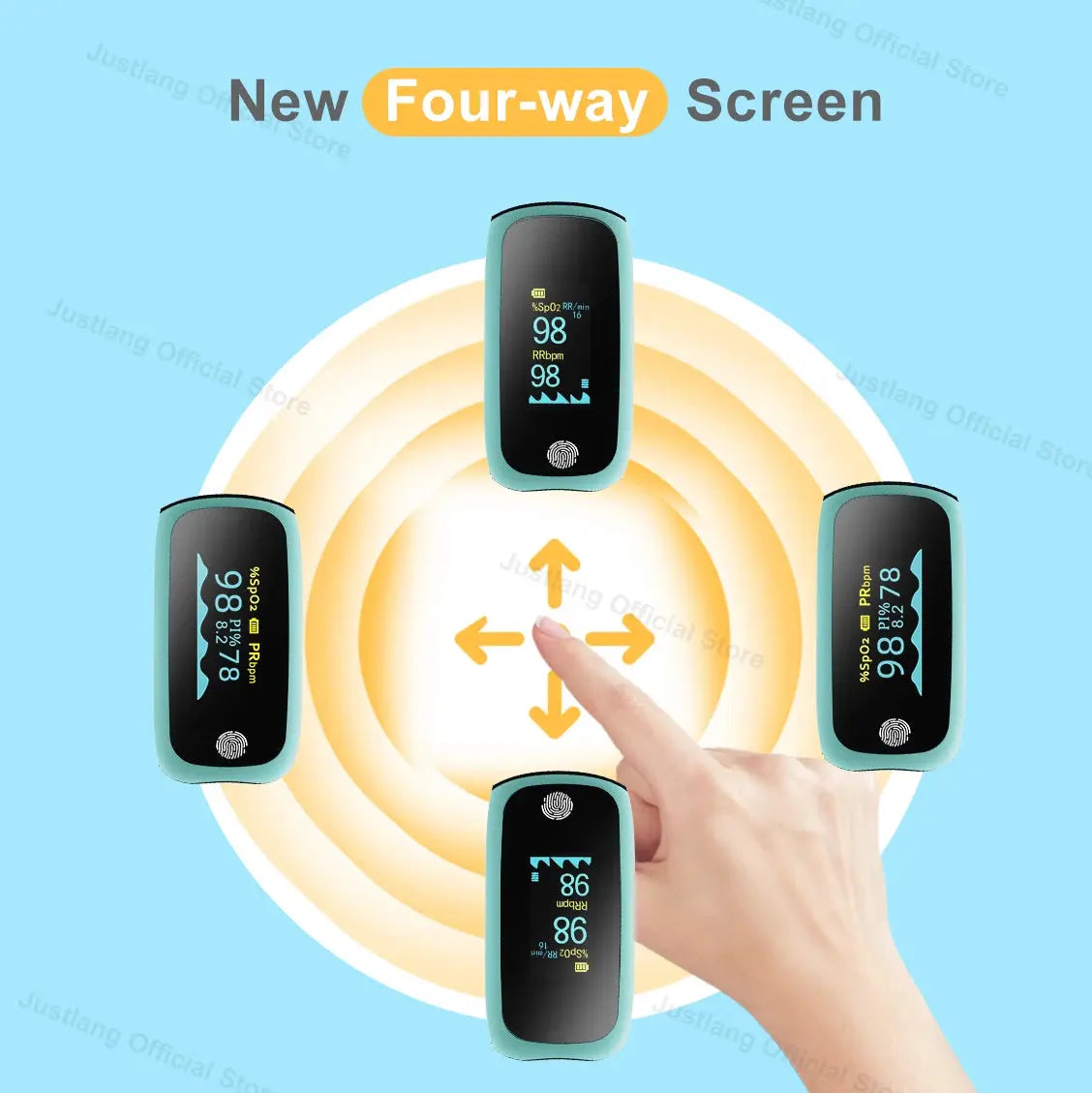 Premium Rechargeable Fingertip Pulse Oximeter