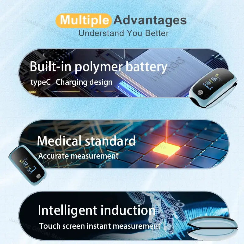Premium Rechargeable Fingertip Pulse Oximeter