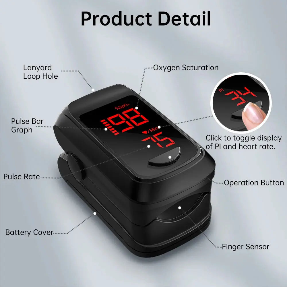 Oximeter with Tracking App